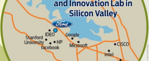 Ford to Open New Research Lab in Silicon Valley