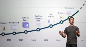 Facebook Users Up, Revenue and Profits Down