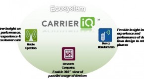 Controversy Over Carrier IQ Leading Sprint to Disable the Service